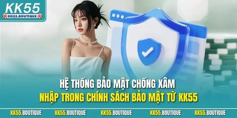 Hệ thống bảo mật chống xâm nhập trong chính sách bảo mật từ KK55